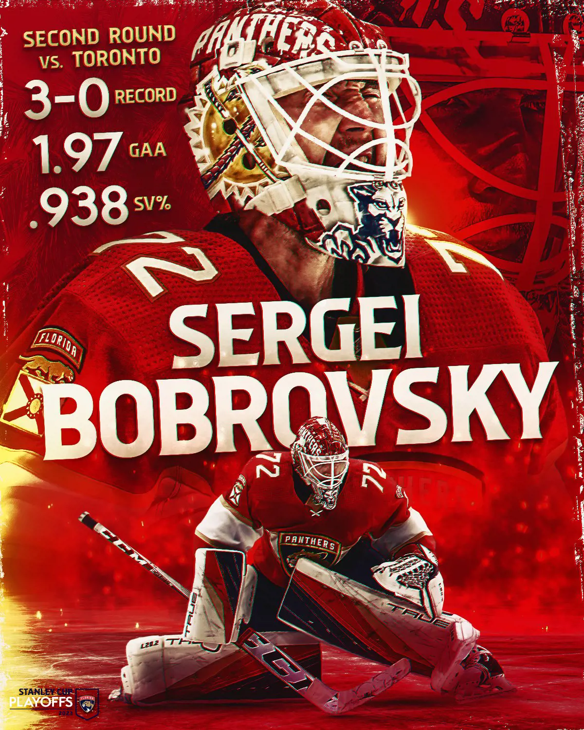 Bobrovrkiy has high chance of winning the conn smythe trophy against the Golden Knights in 2023.